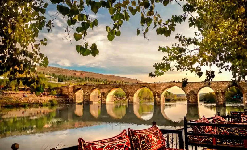 Offerta Turchia d'incanto: La Turchia con i suoi colori 11 Giorni